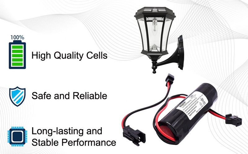 3.2V 1500mAh Battery Compatible with Gama Sonic GS Series Solar Light Lamp gallery