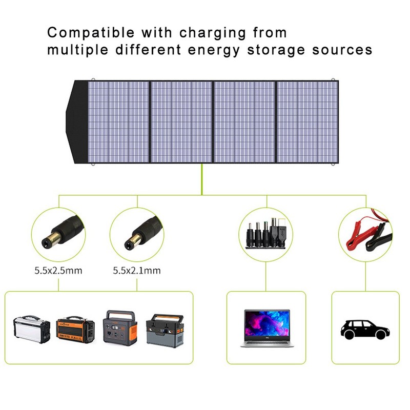200W Solar Panel Portable Foldable for Power Station Camping Trip Phone Charger gallery