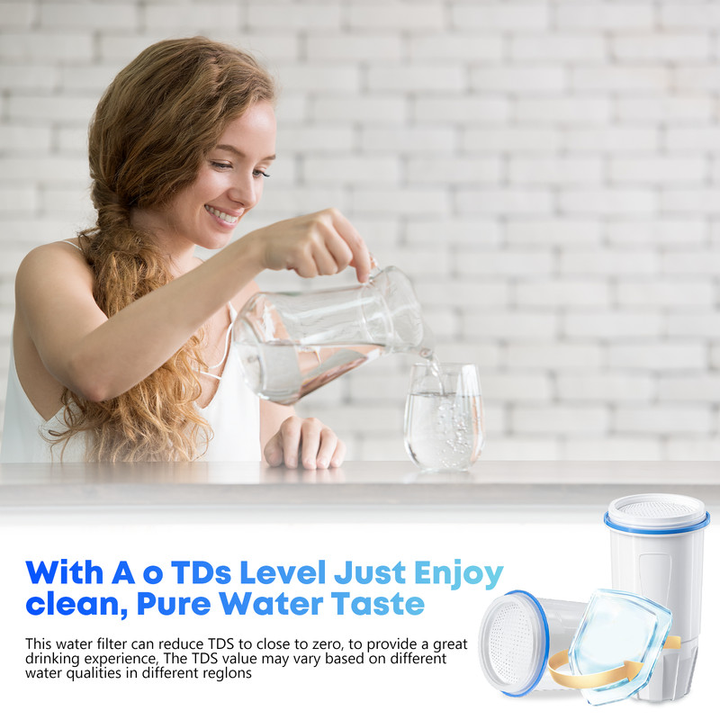 6 Pack Water Filter for Zero Pitcher & Dispenser ZR-001 ZR-017 ZR-004 ZP-006 gallery