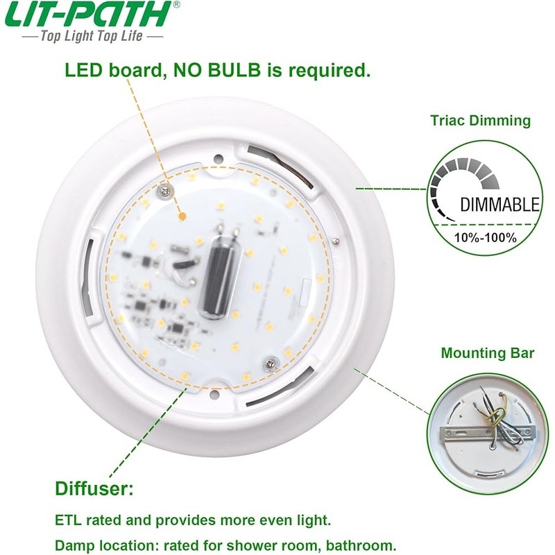 Dimmable LED Flush Mount Ceiling Light 85% Energy Saving 50000hrs ETL Certified gallery
