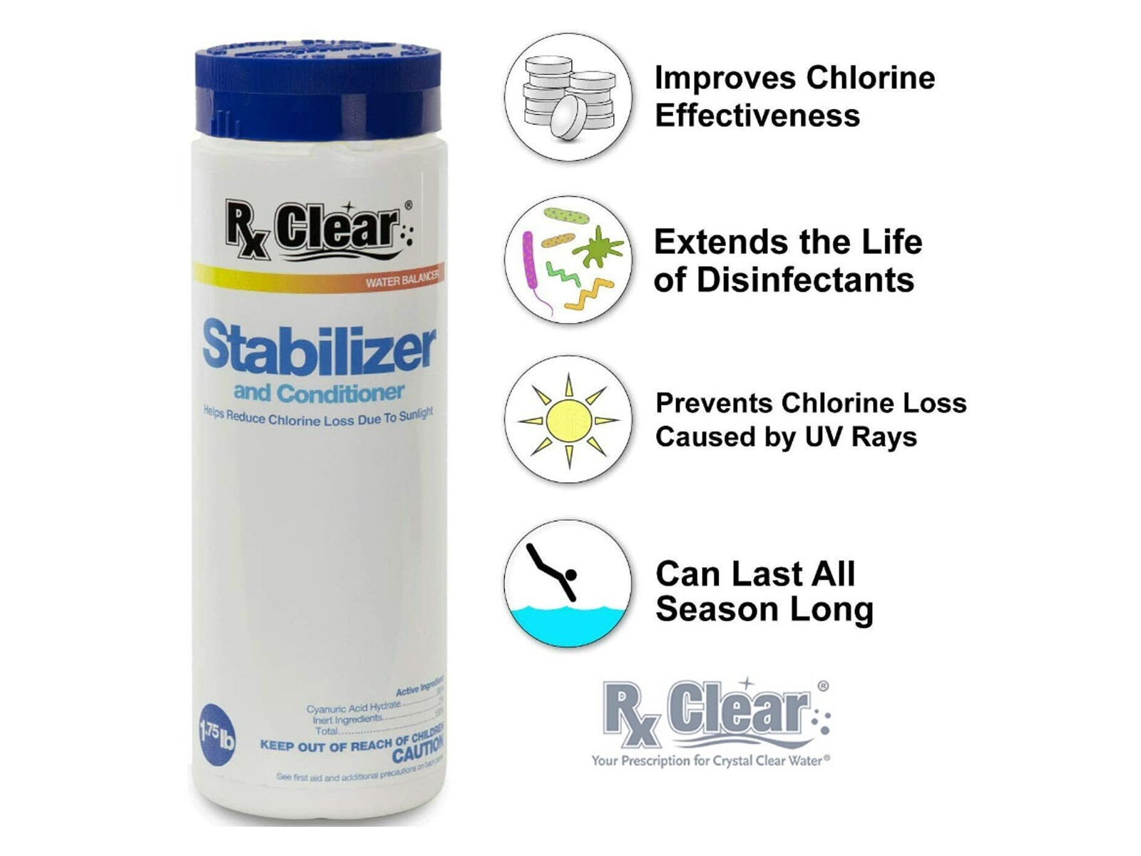 Rx Clear Conditioner & Stabilizer Cyanuric Acid For Swimming Pools - Choose Kit gallery