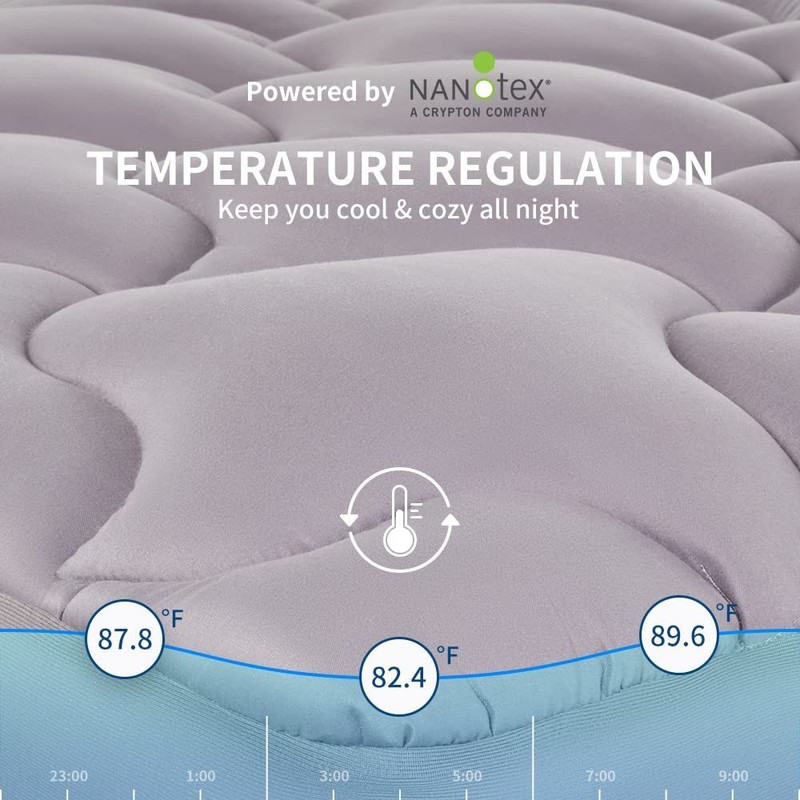 SLEEP ZONE Cooling Mattress Topper Full Size Mattress Pad, Quilted Fitted Mattre gallery