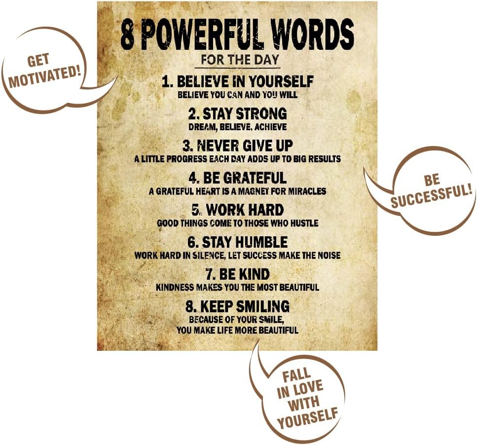 Motivational Quotes 8 Powerful Words for the day Poster Thick Cardstock Paper... gallery