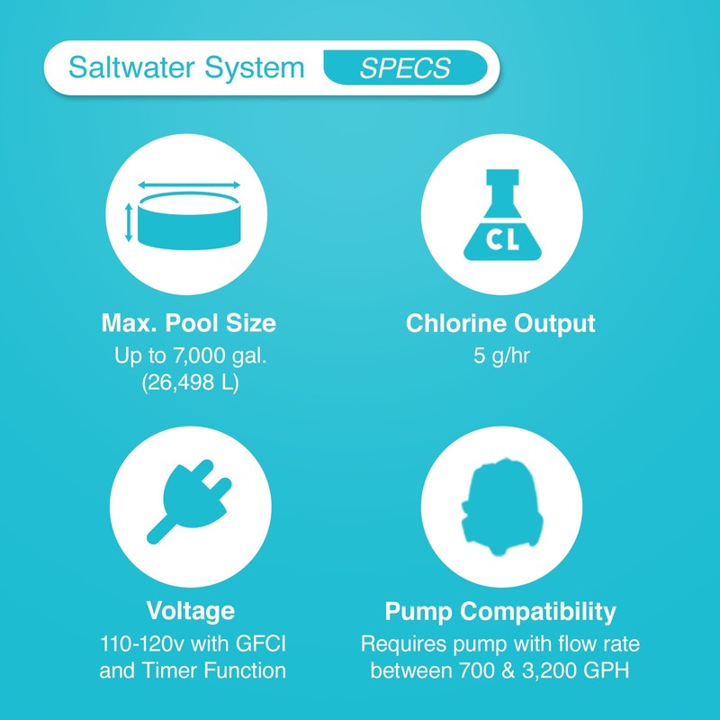 Intex Saltwater System for Pool with Intex Wall Mounted Pool Surface Skimmer gallery