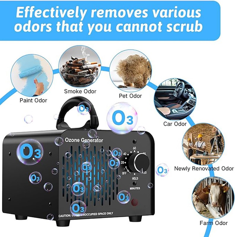36000mg/h Ozone Generator Machine Air Purifier Ionizer Ozonator Timer for Home gallery