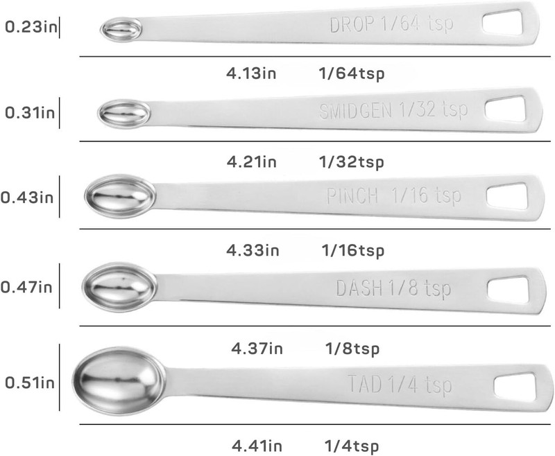 2 Pack Teaspoon Measuring Spoons, 1/4 Tsp, 1/8 Tsp, 1/16 Tsp, 1/32 Tsp, 1/64 Tsp gallery