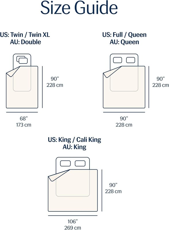 Evercool Cooling Comforter, Twin/Twin XL, Blanket for Hot Sleepers, All Season gallery