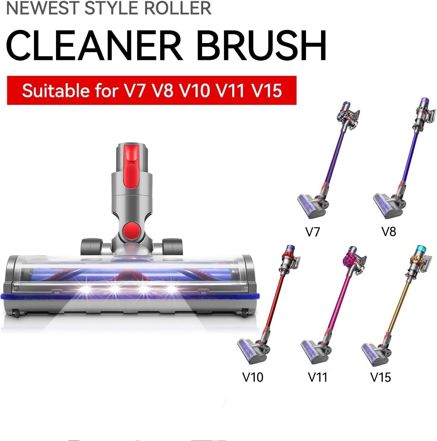 E.LUO Direct Drive Brush Head Quick-Release Cleaner Head for Dyson V7 V8 Vacuum gallery