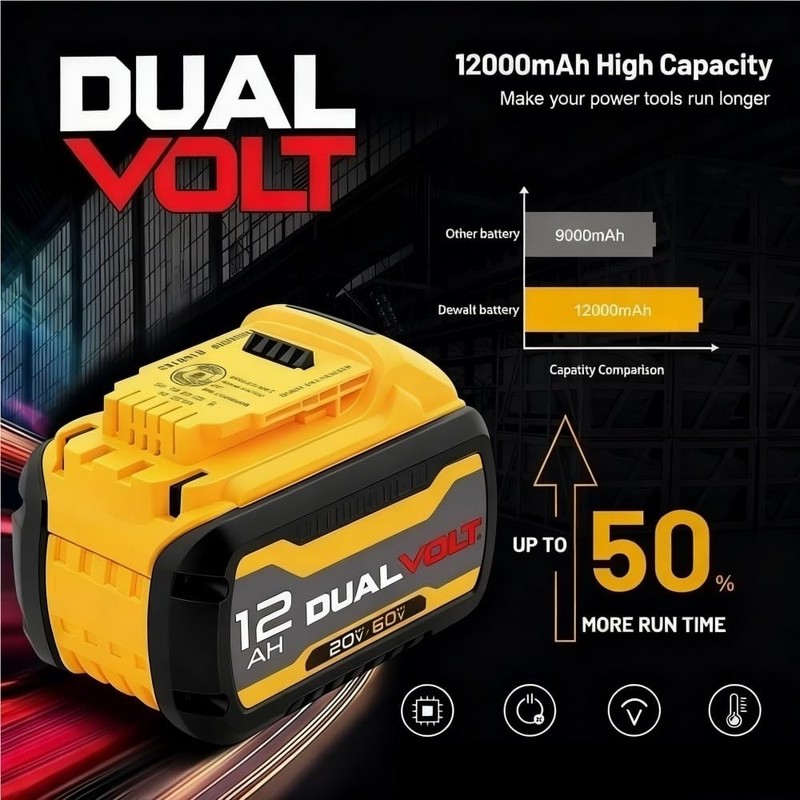 2/4Pack 12.0Ah 20V/60V Max Battery Replacement For Dewalt DCB610 DCB609 gallery