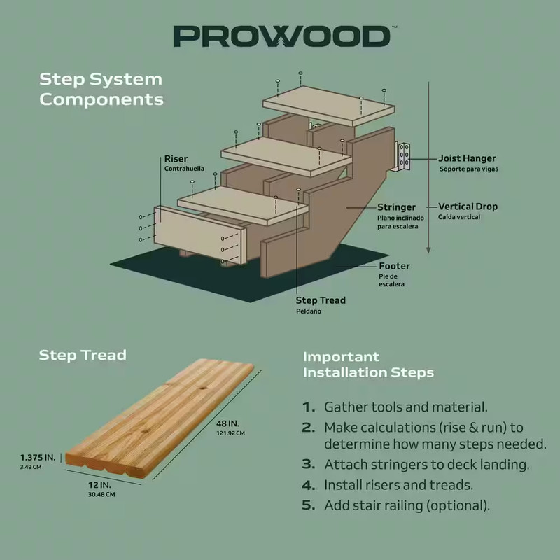 3-Step Ground Contact Pressure Treated Pine Stair Stringer gallery