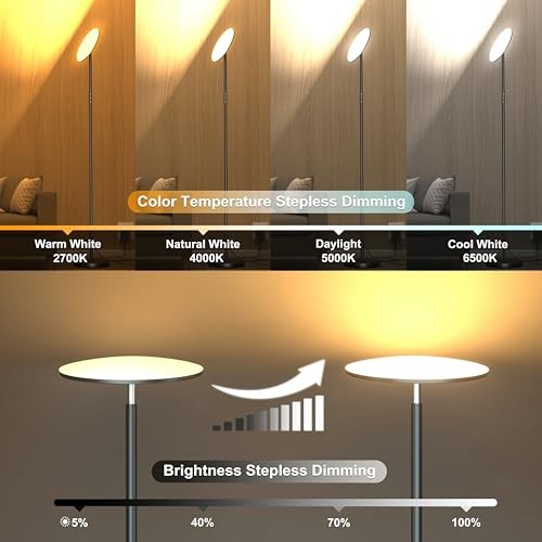 LED Floor Lamp, Bright 36W 3600LM Standing Lamp 350W Equivalent with Black gallery