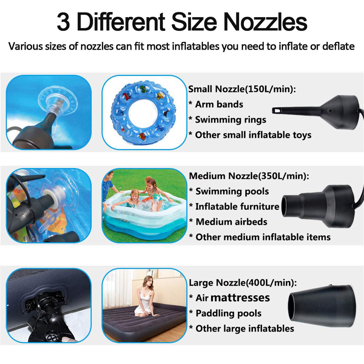 Electric Air Pump Inflator For Inflatable Air Bed Toy Boat Mattress Pool NEW gallery