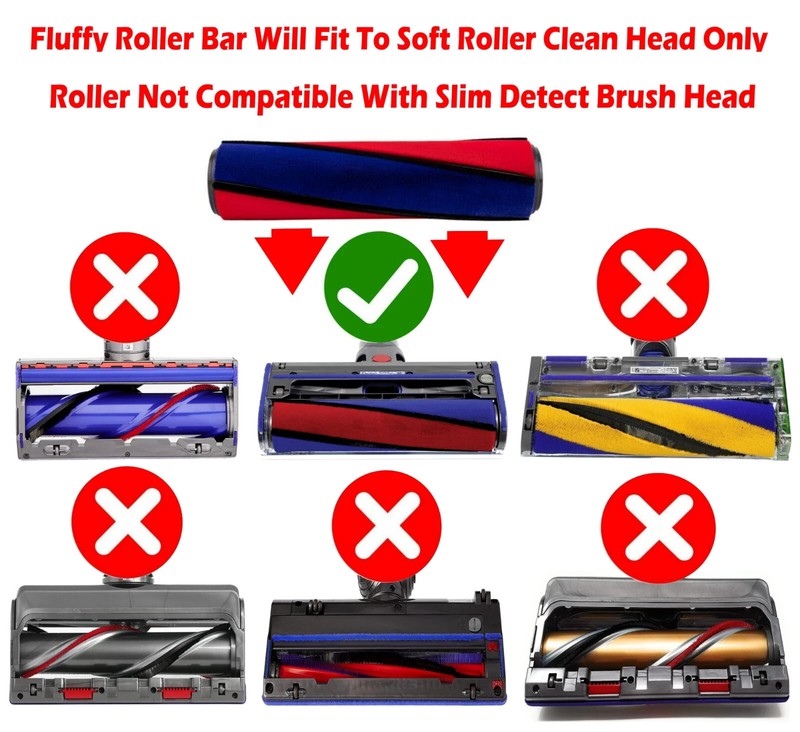 Replacement Part Soft Roller Brush Bar for Dyson V6 V7 V8 V10 V11 V12 V15 Vacuum gallery