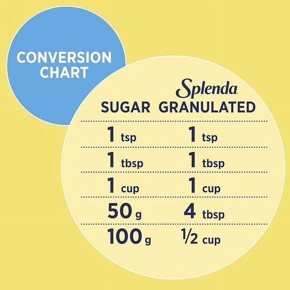 Splenda Zero Calorie Sweetener Granulated Sugar Substitute 9.7 oz Low Calorie Sw gallery