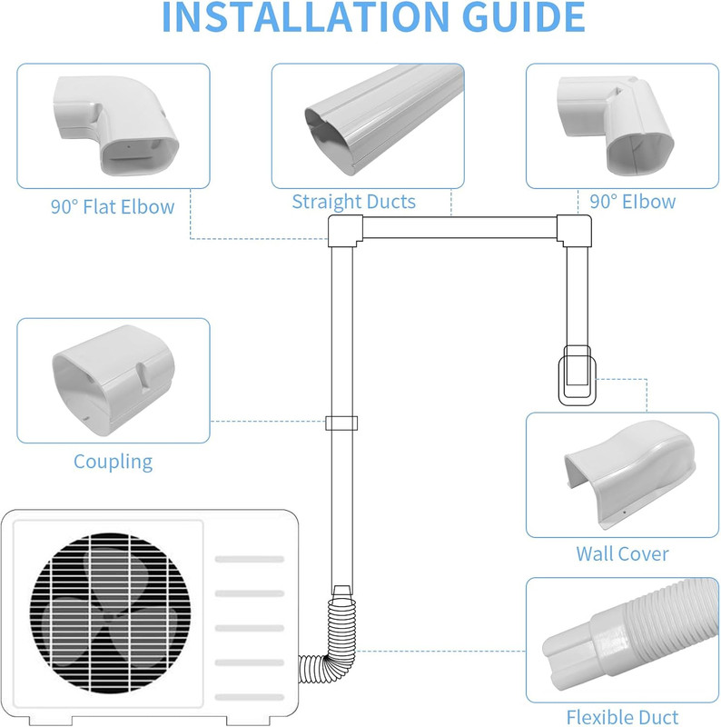 Mini Split Wall Mount Bracket Kit 7000-18000 BTU with 10ft Line Set Cover gallery