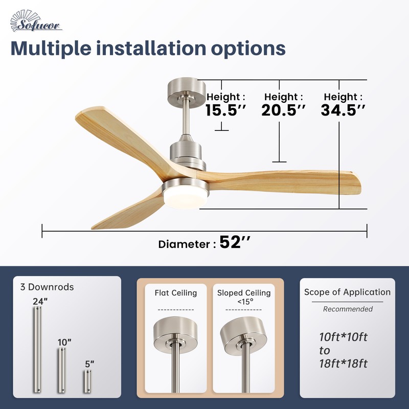 Nickel & Solid Wood Ceiling Fan with Dimmable LED & Remote Control/6 Speed/Quiet gallery