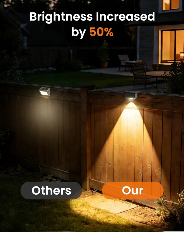 Solar Deck Lights Outdoor 8 Pack, Solar Fence Lights Waterproof IP44, 9 Fixed... gallery