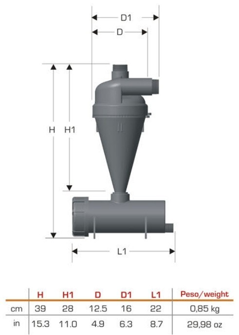 HYDROCYCLONE 1" WATER FILTER SAND SEPARATOR NPT by PLASTICA ALFA - MADE IN ITALY gallery