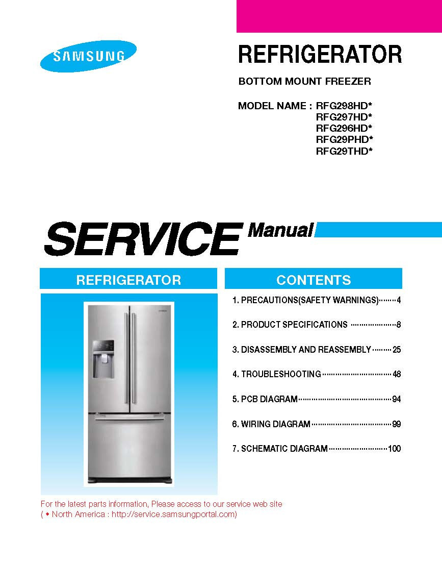 SAMSUNG RFG298HDRS REFRIGERATOR SERVICE REPAIR MANUAL PAPER gallery