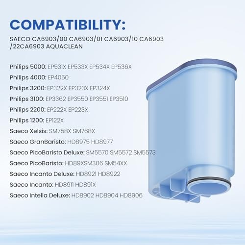 6-Pack Coffee Filter Compatible with Philips AquaClean CA6903/10, 4 Pack gallery