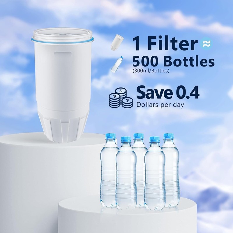 Water Filter Replacement Fit for Zero Pitcher and Dispenser ZR-001 ZR-017 4 Pack gallery