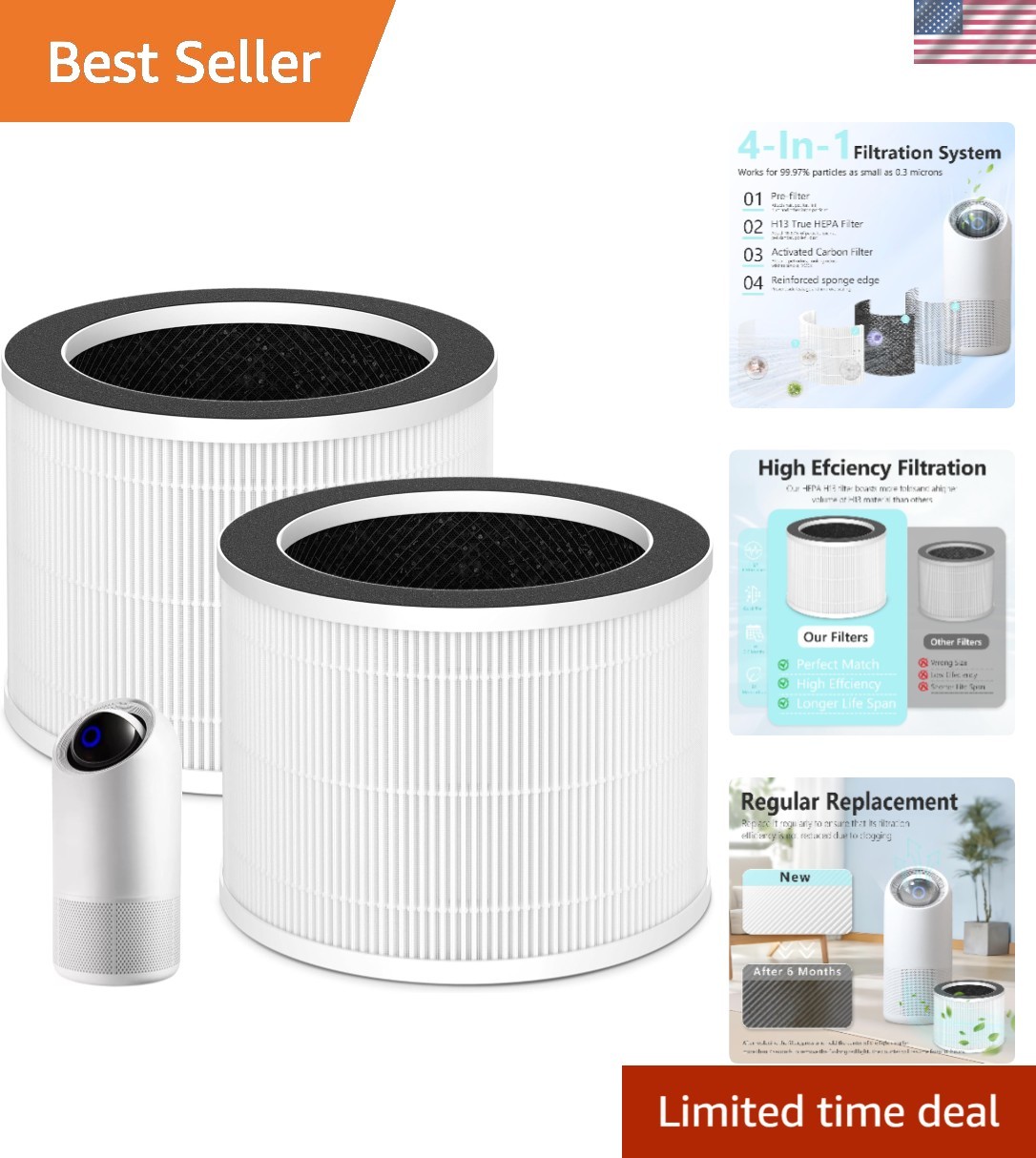2 Pack Replacement Filter for Sterra Moon Air Purifier, 3-In-1 True HEPA-13 Filt gallery