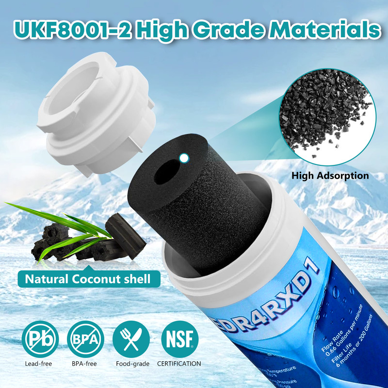 6 Pack Replacement for Maytag UKF8001 UKF9001 4396395 Refrigerator Water Filter gallery