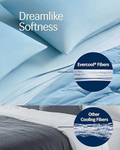 Evercool Cooling Comforter, Full/Queen, Full / Queen (90"x90") Aqua Blue gallery