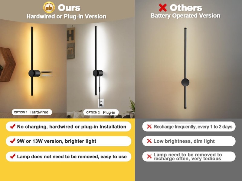 Multi-position Wall Ligh - Two Pack with Remote, 3000K-6500K & Stepless Dimming gallery