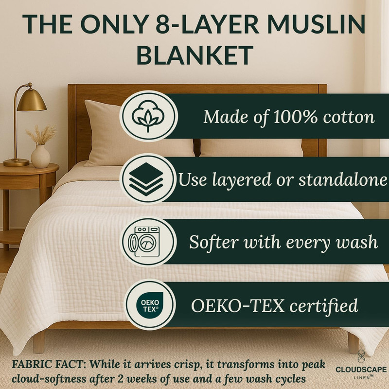 CLOUDSCAPE 8-Layer Cotton Muslin Blanket Queen Size - Soft & Breathable White gallery