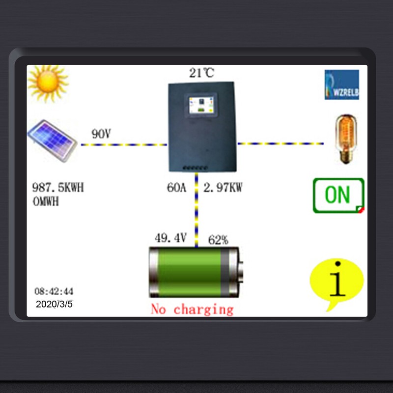 WZRELB MPPT Solar Controller 60A Battery Charger 12/24/36/48V LCD Home 170V Max gallery