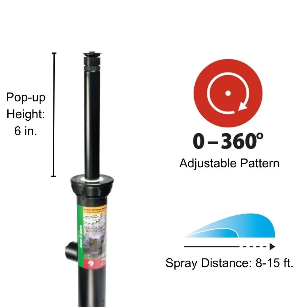 2 Rain Bird 1806 Pop-Up Sprinkler Adjustable 0°-360° 8' - 15' Spray 6" Pop-up gallery