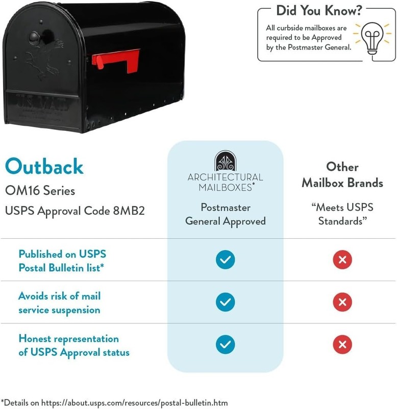 Gibraltar Outback Double Door Mailbox - Large Capacity, Weather-Resistant Style gallery