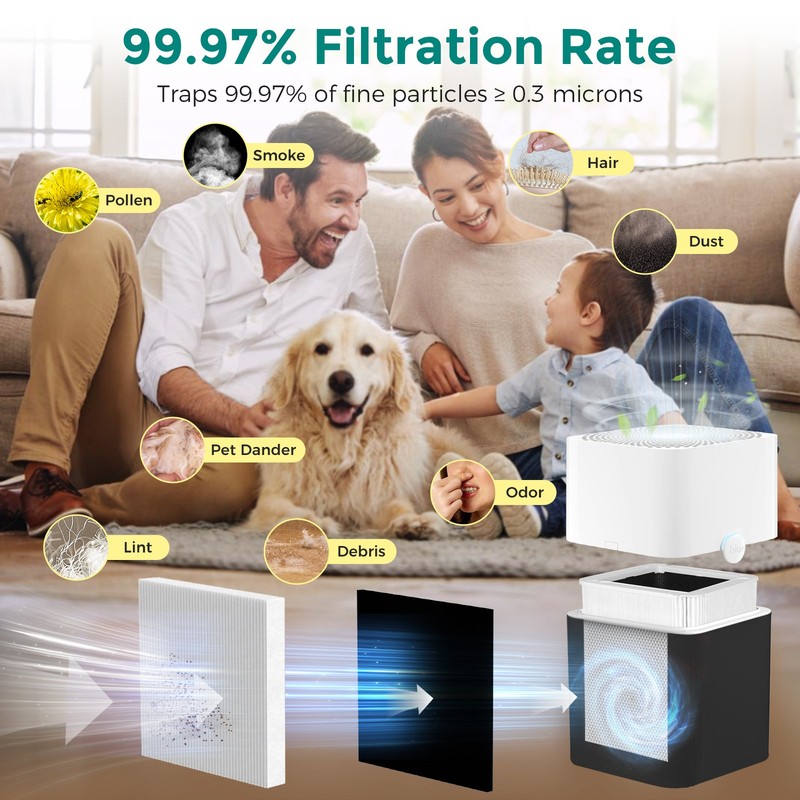 Fil-Fresh 211+ Replacement Filter Compatible with Blue Pure 211+ and 211+ (1-2P) gallery
