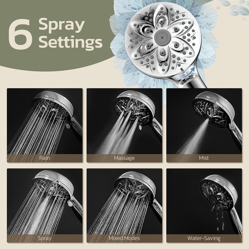 Original Modified HIGH FLOW SHOWER HEAD * 14 GPM Soft High Pressure * Acrylonitr gallery