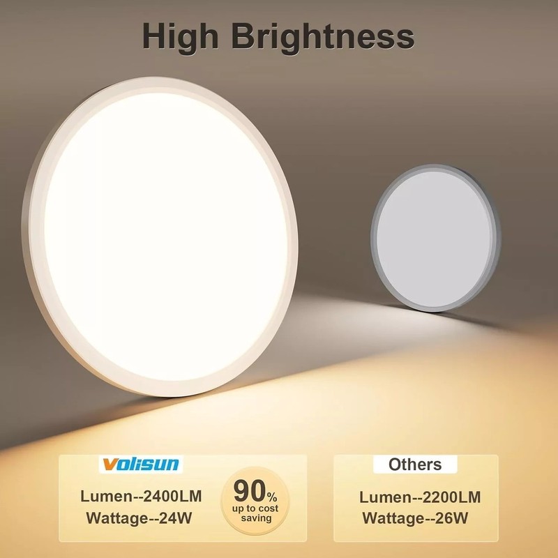 2Pack Led Flush Mount Ceiling Light Lamp Surface Fixture 3000k 4000k 6500k 5 CCT gallery