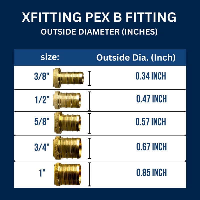 100 Pcs. 3/4" Pex Copper Ring, 3/4 Inch Pex Ring, Pex B Crimp Ring Lead Free gallery