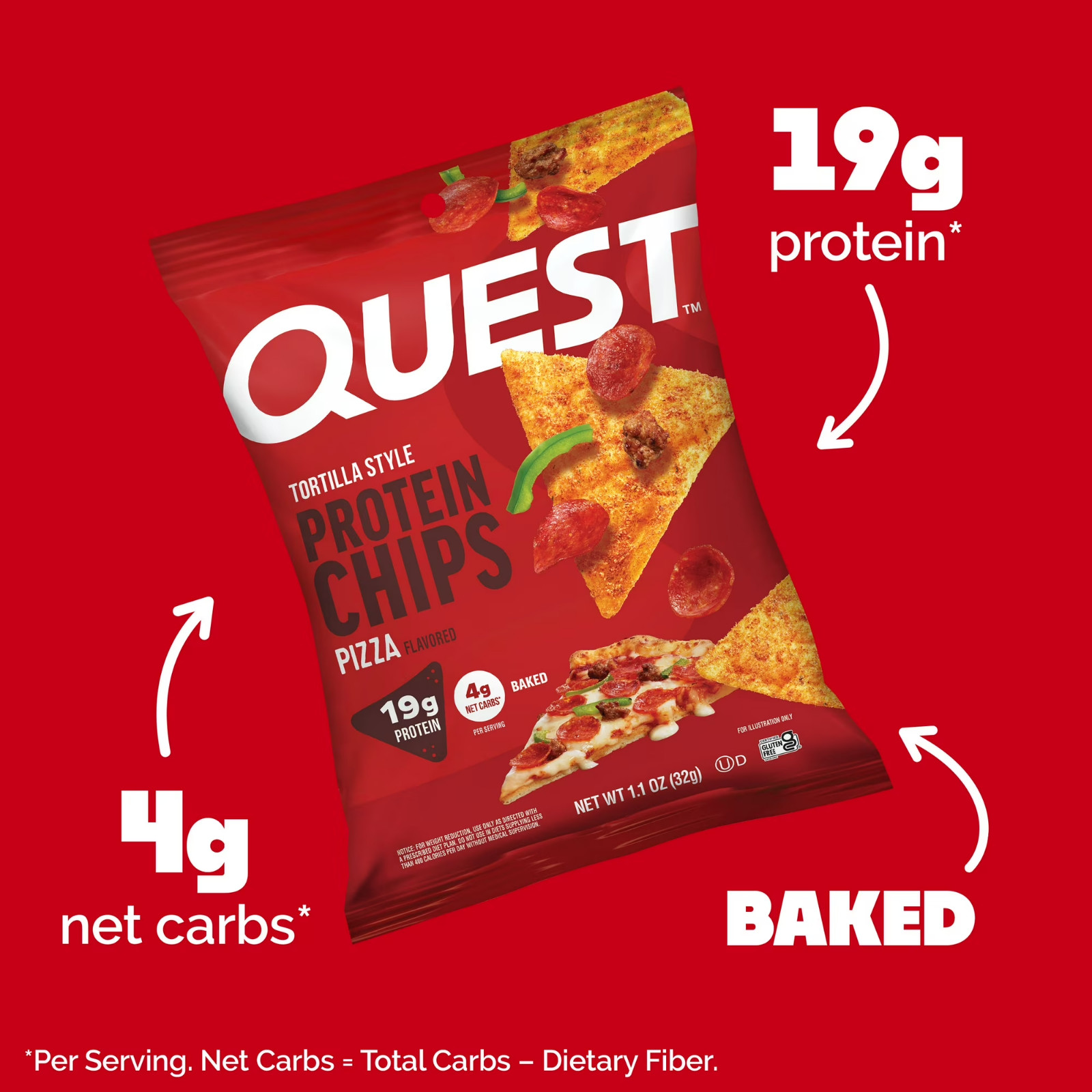 Quest Tortilla Style Protein Chips, 19g Protein,Pizza Flavor, Free Shipping gallery
