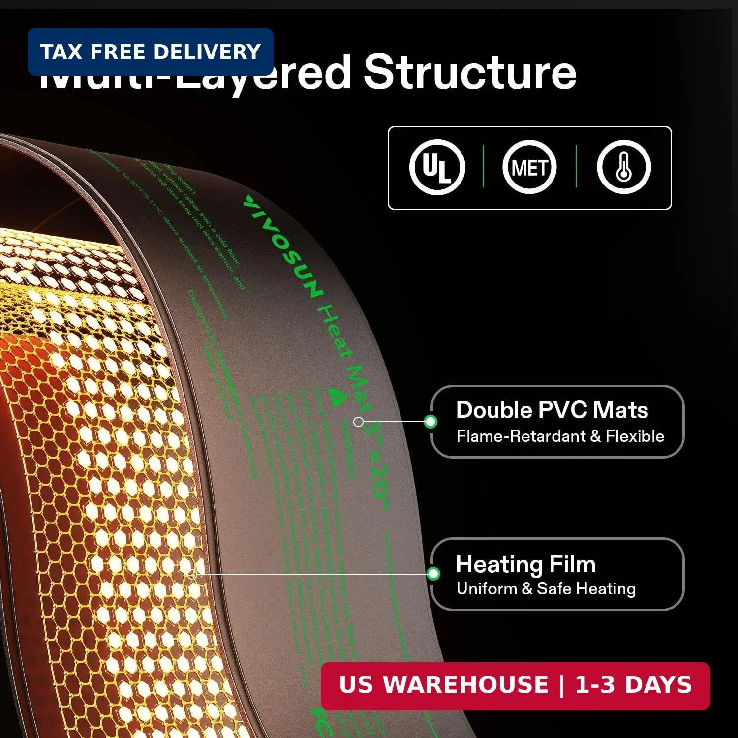 VIVOSUN Durable Waterproof Seedling Heat Mat 3" x 20" UL & MET-Certified Heating gallery