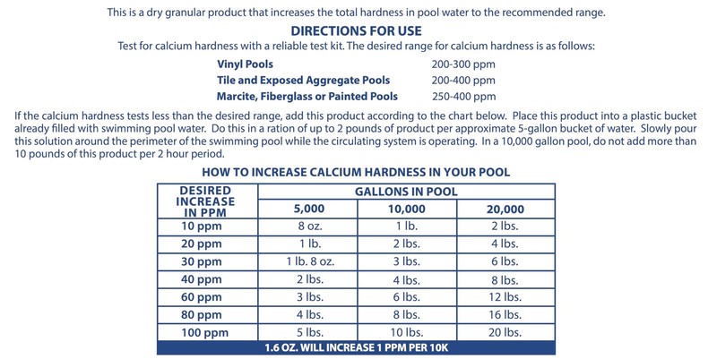 Pool Calcium Hardness Increaser 16 Pounds Premium 100% Chloride Mate gallery