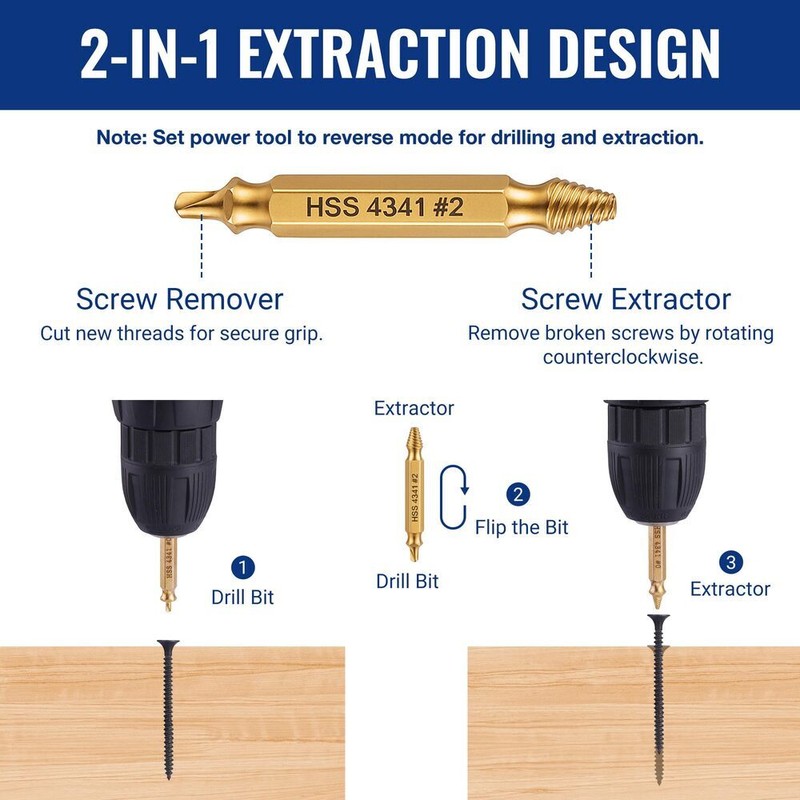 WORKPRO Stripped Screw Extractor Set 6 PIECE Screw Removal Broken Bolt Extractor gallery