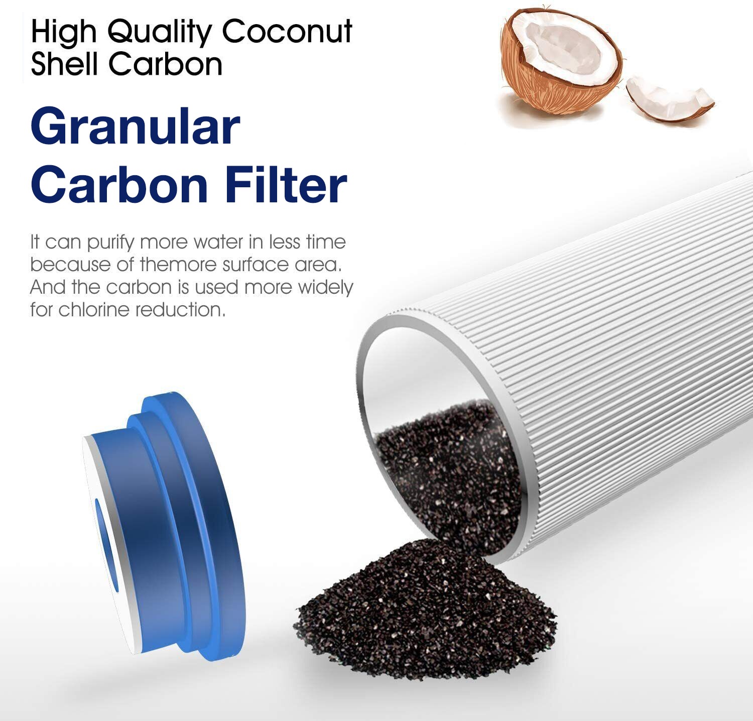 1-12Pack 10"x2.5" GAC Granular Activated Carbon Water Filter Whole House Replace gallery