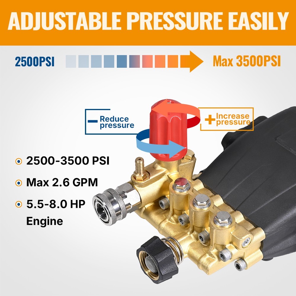 YAMATIC 3500 PSI 3/4" Shaft Horizontal Triplex Pressure Washer Pump 2.6 GPM gallery