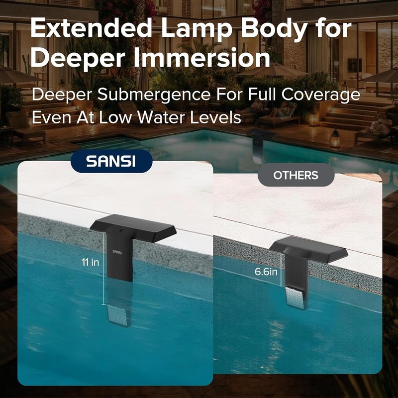 Solar & USB Pool Lights Inground & Above Ground Pool IP68 Waterproof with Remote gallery