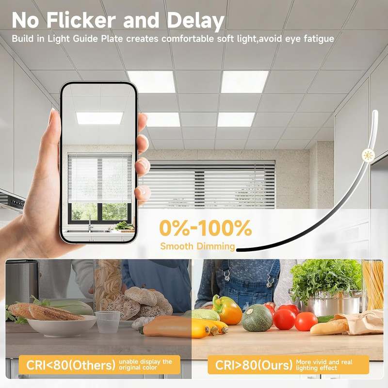 6 Pack 1X4 LED Flat Panel Light Drop Ceiling Office Fixture, 5040LM, 20W/25W/30W gallery