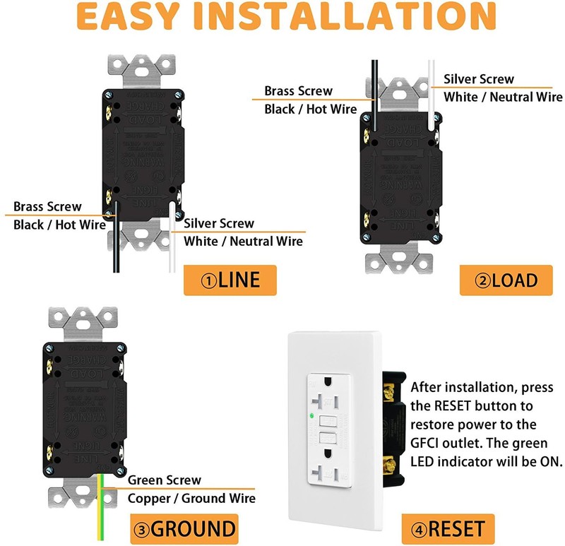 20A Self-Test GFCI Outlet Kitchen Bathroom Use WR TR LED Indicator ETL FCC 5Pack gallery