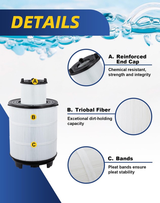 Pool Filter Cartridge Inner Outer Set Replacement 100sqft 200sqft Black gallery
