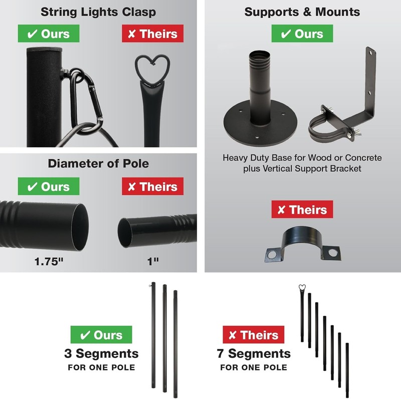 String Light Poles 4 Pack - 10 Feet Deck Mount (Wood/Concrete) gallery