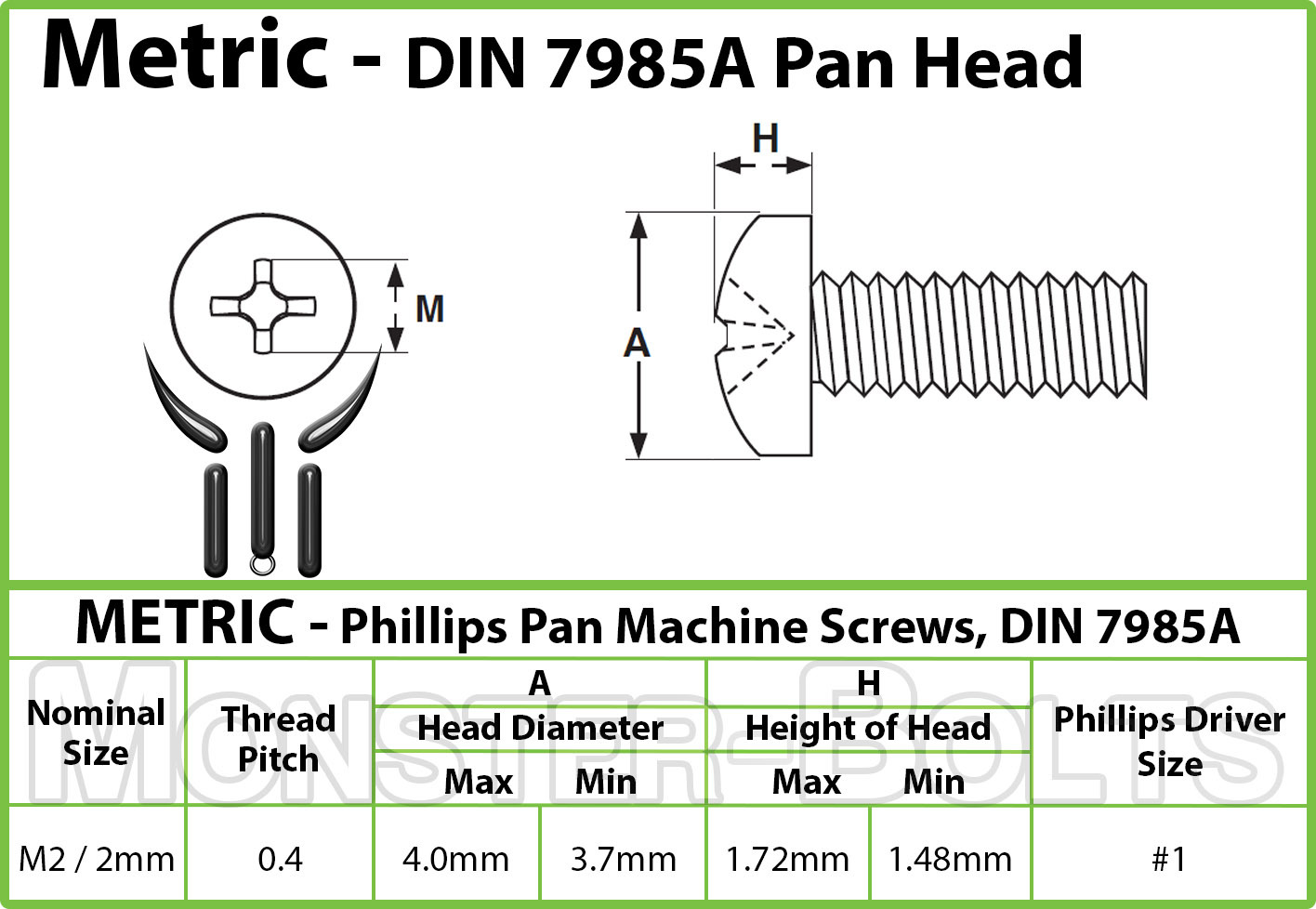 M2 / 2mm Phillips Pan Head Machine Screws, Stainless Steel A2, DIN 7985, 3-20mm gallery