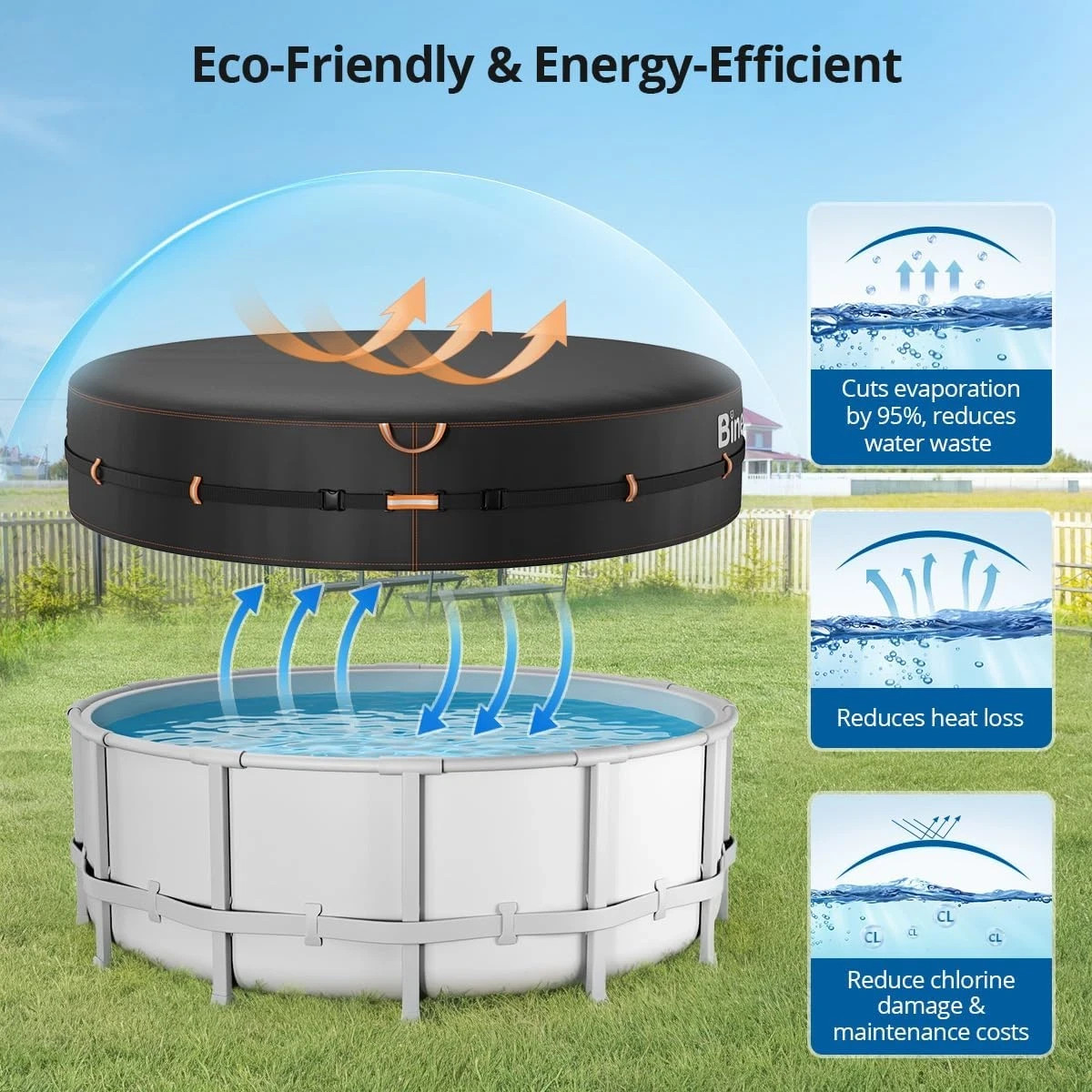 18Ft Round Above Ground Pool Cover with Reflective Strips & UV Protection gallery